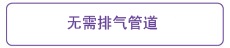 無(wú)需排氣管道